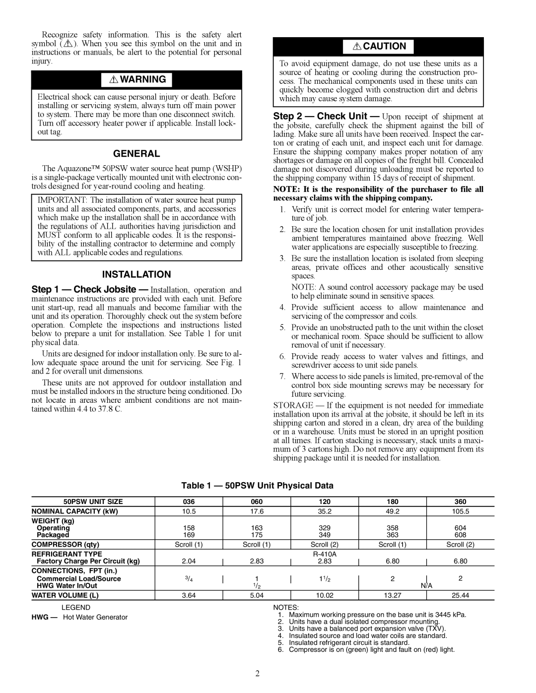 Carrier 50PSW036-360 specifications General, Installation, 50PSW Unit Physical Data 