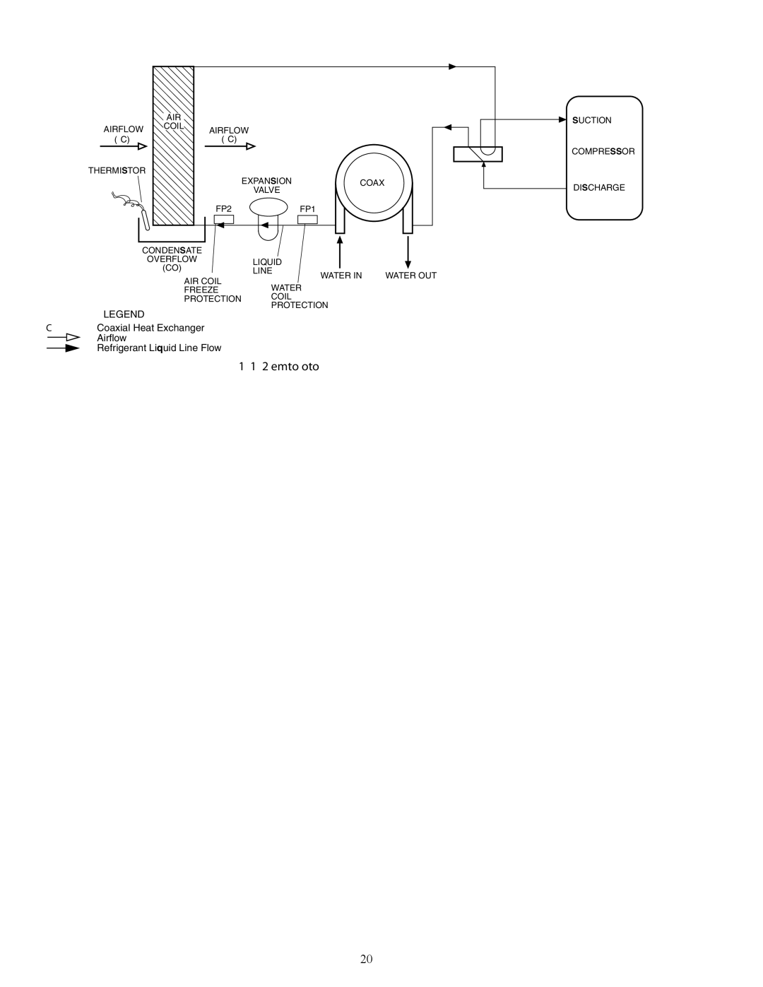 Carrier 50PSW036-360 specifications FP1 and FP2 Thermistor Location 