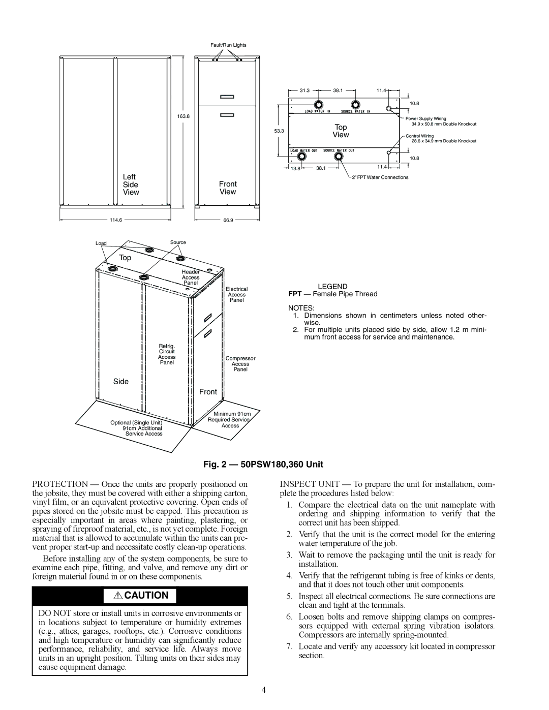 Carrier 50PSW036-360 specifications 50PSW180,360 Unit 