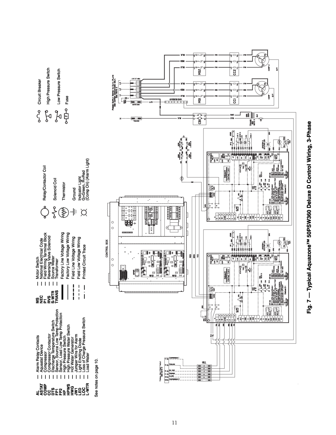 Carrier 50PSW036-360 CC- Compressor Contactor, See notes on page, Circuit Breaker Relay/Contactor Coil, Deluxe D 