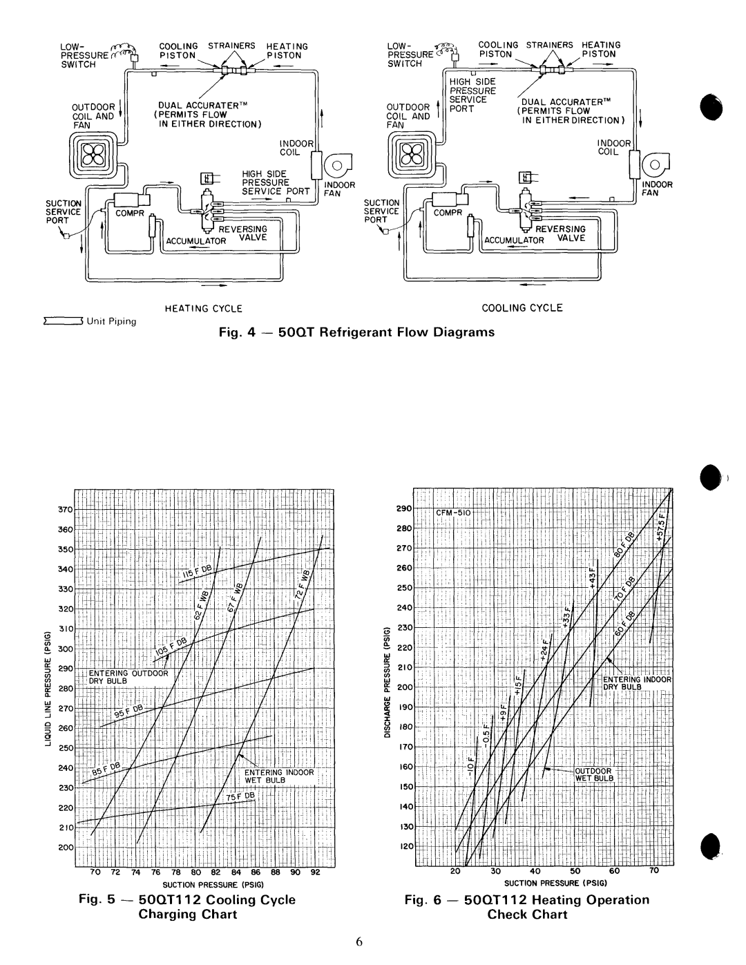 Carrier 50QT manual 