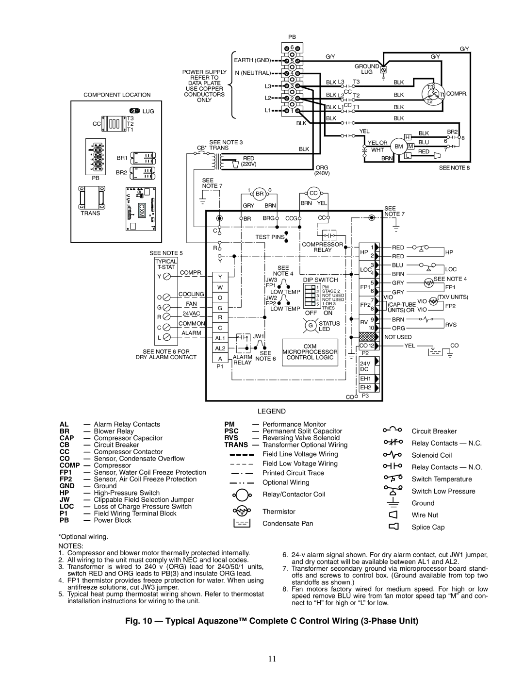 Carrier 50RHE006-060 specifications Comp 