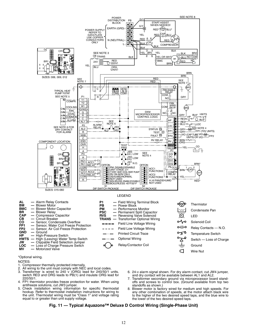 Carrier 50RHE006-060 Bmc, Blower Motor Capacitor Performance Monitor Blower Relay, Sensor, Air Coil Freeze Protection 