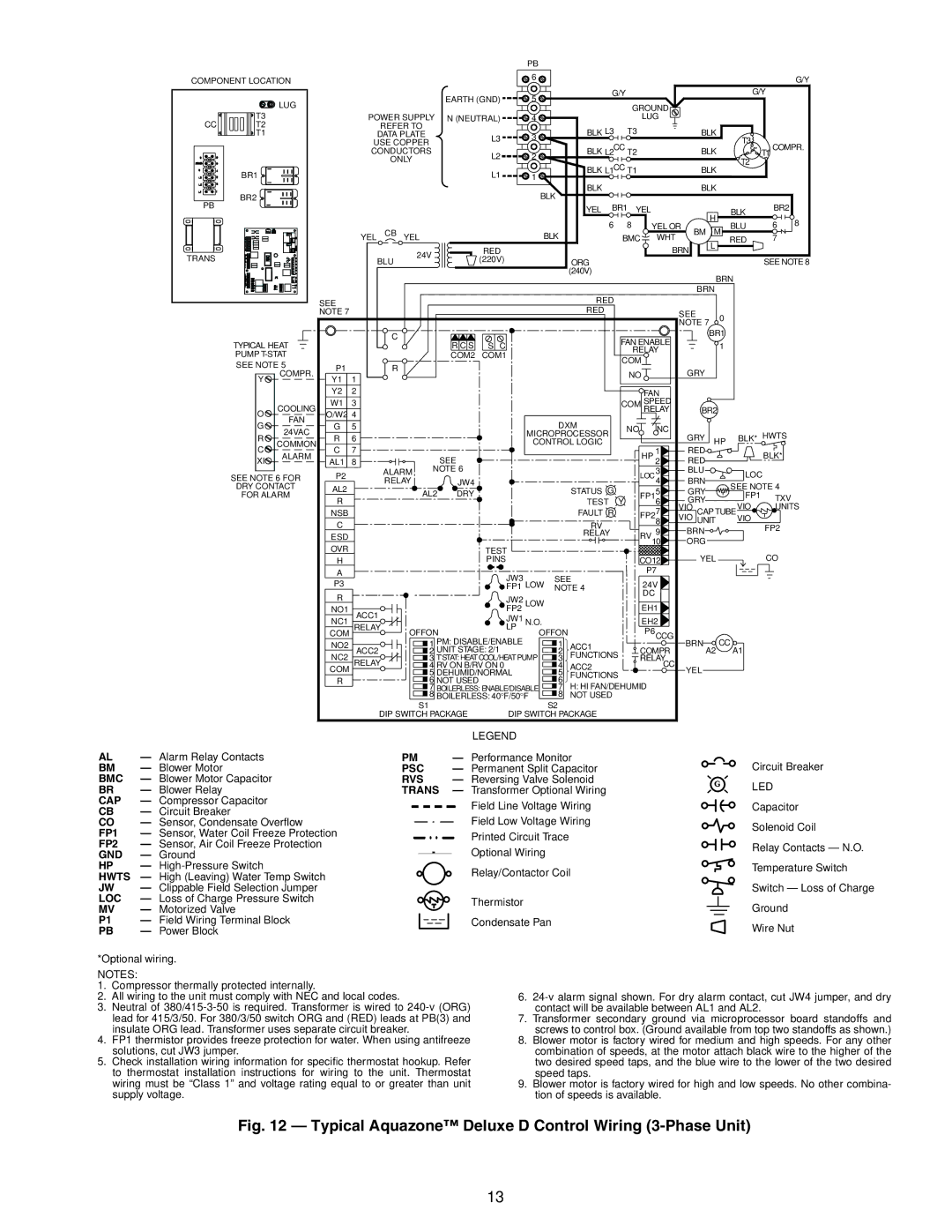 Carrier 50RHE006-060 specifications Typical Aquazone Deluxe D Control Wiring 3-Phase Unit 