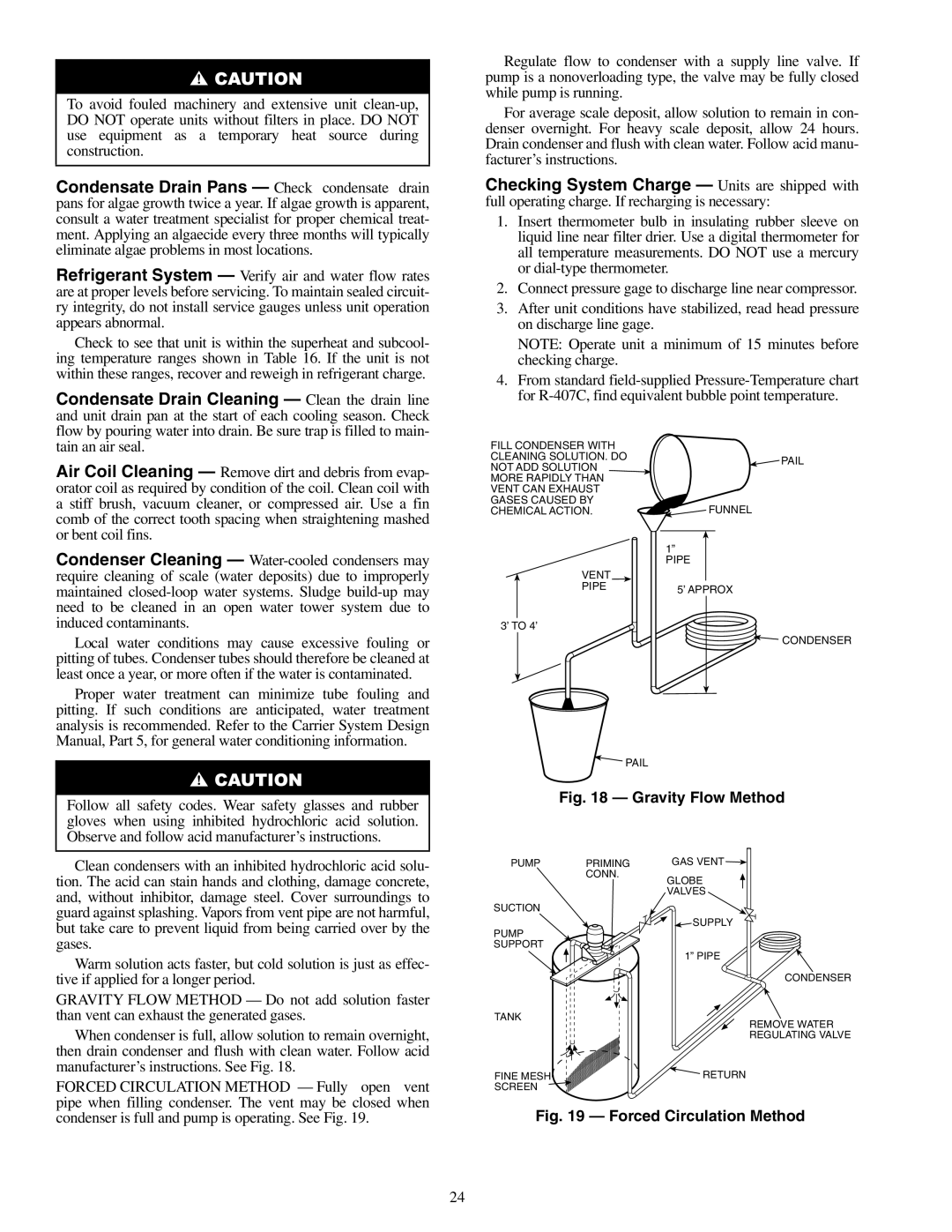 Carrier 50RHE006-060 specifications Gravity Flow Method 