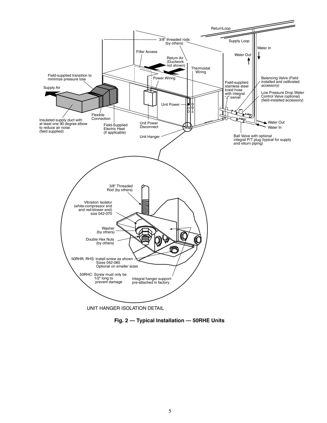 Carrier 50RHE006-060 specifications Typical Installation 50RHE Units 