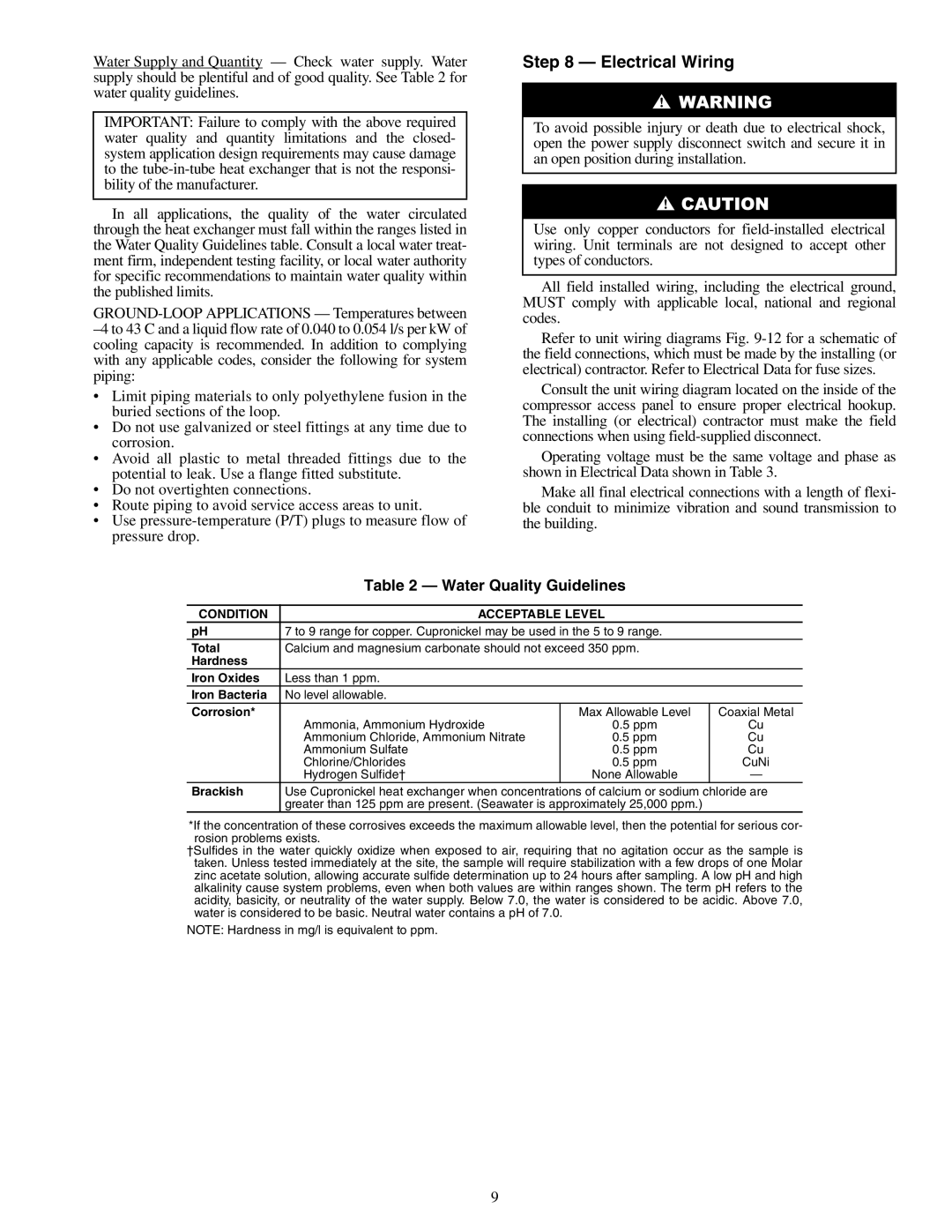 Carrier 50RHE006-060 specifications Electrical Wiring, Water Quality Guidelines, Condition Acceptable Level 