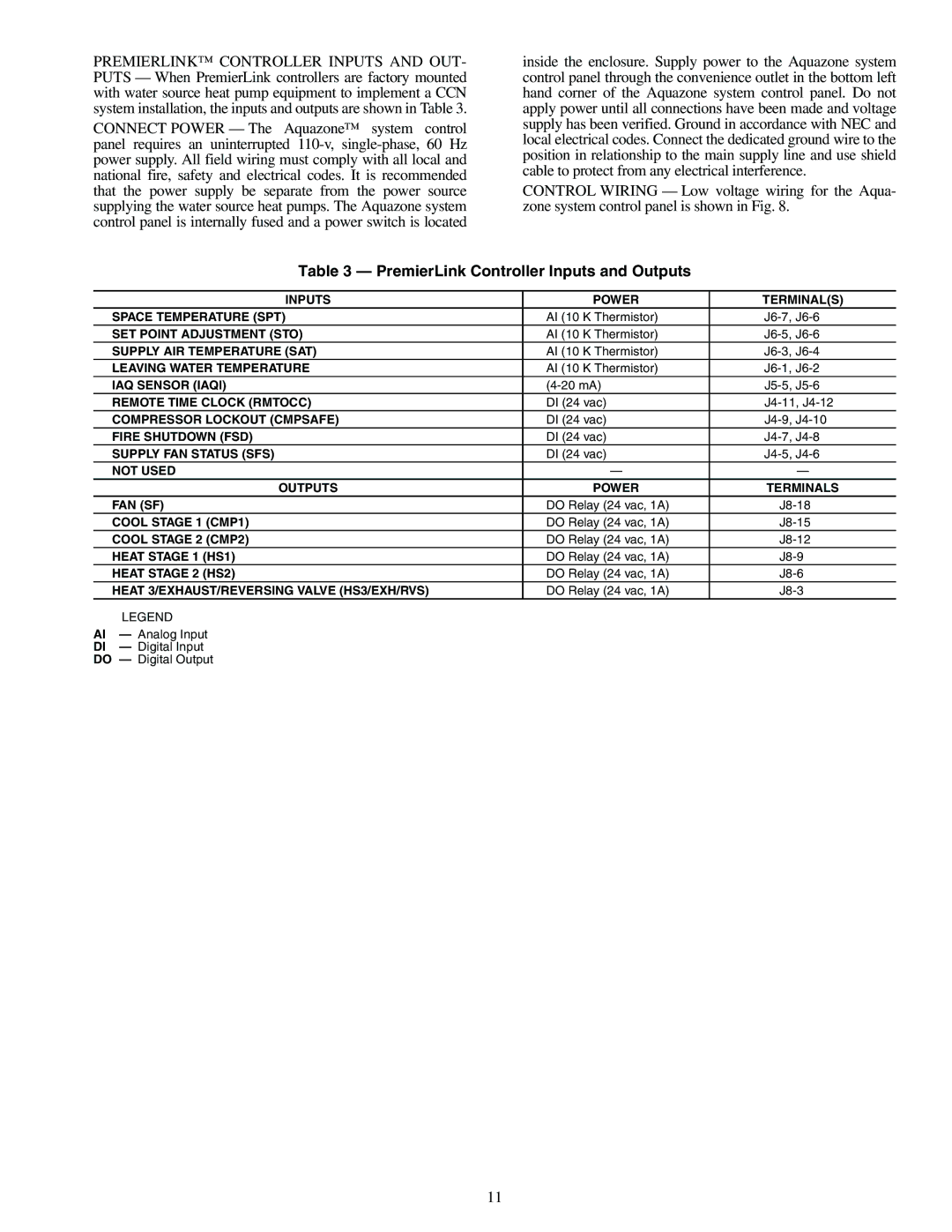 Carrier 50RLP installation instructions PremierLink Controller Inputs and Outputs 