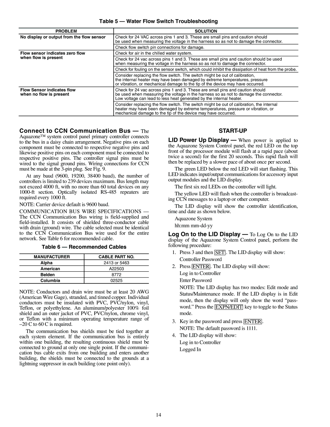 Carrier 50RLP installation instructions Start-Up, Water Flow Switch Troubleshooting, Recommended Cables, Problem Solution 