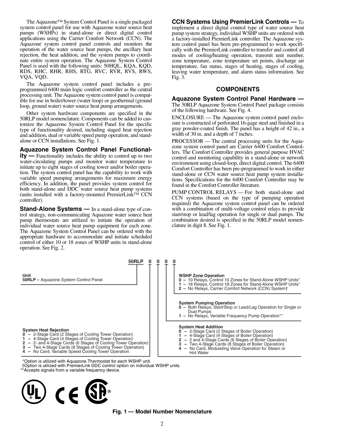 Carrier 50RLP installation instructions Components, Aquazone System Control Panel Hardware 