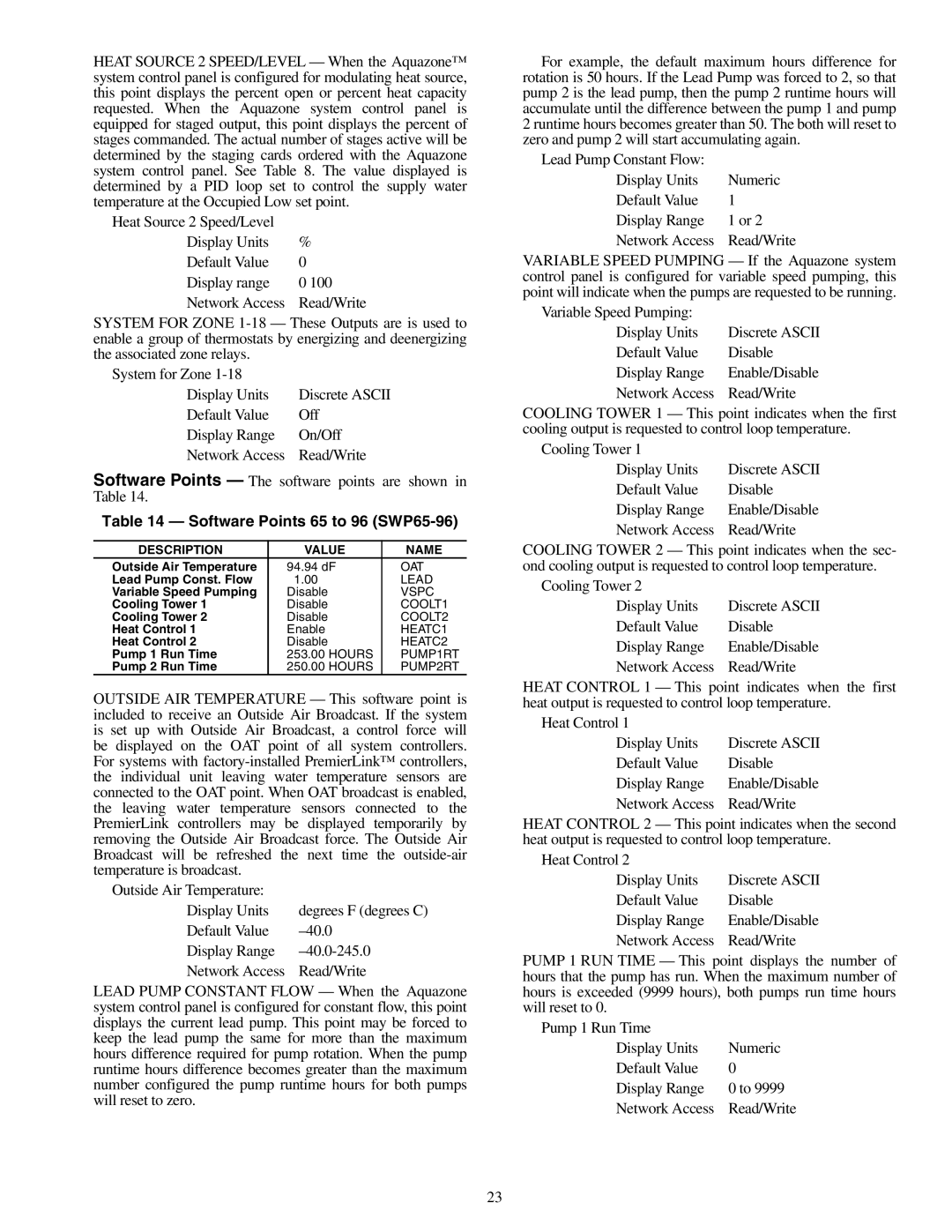 Carrier 50RLP installation instructions Software Points 65 to 96 SWP65-96 