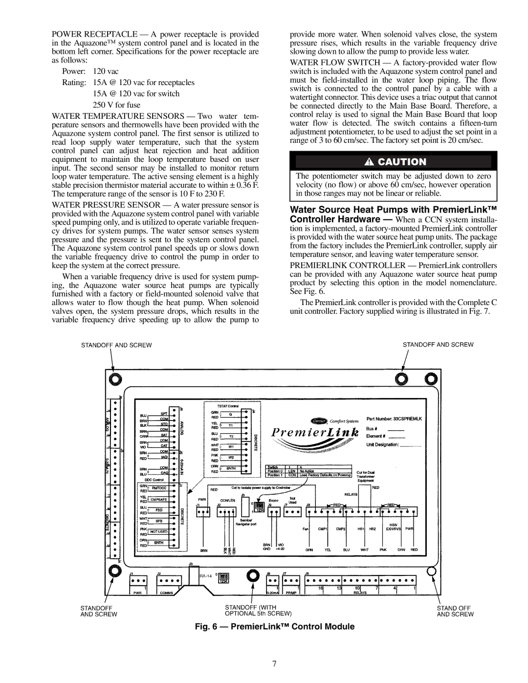 Carrier 50RLP installation instructions PremierLink Control Module 