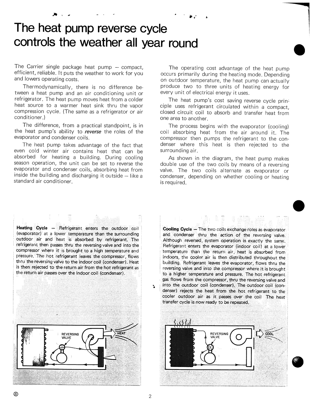 Carrier 50RQ manual 