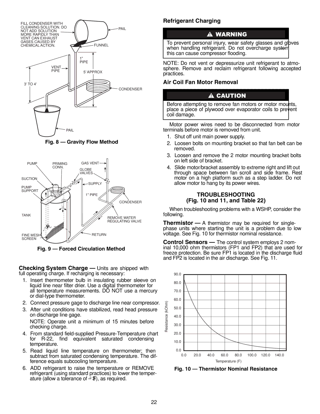 Carrier 50RTG specifications Refrigerant Charging, Air Coil Fan Motor Removal, Troubleshooting 