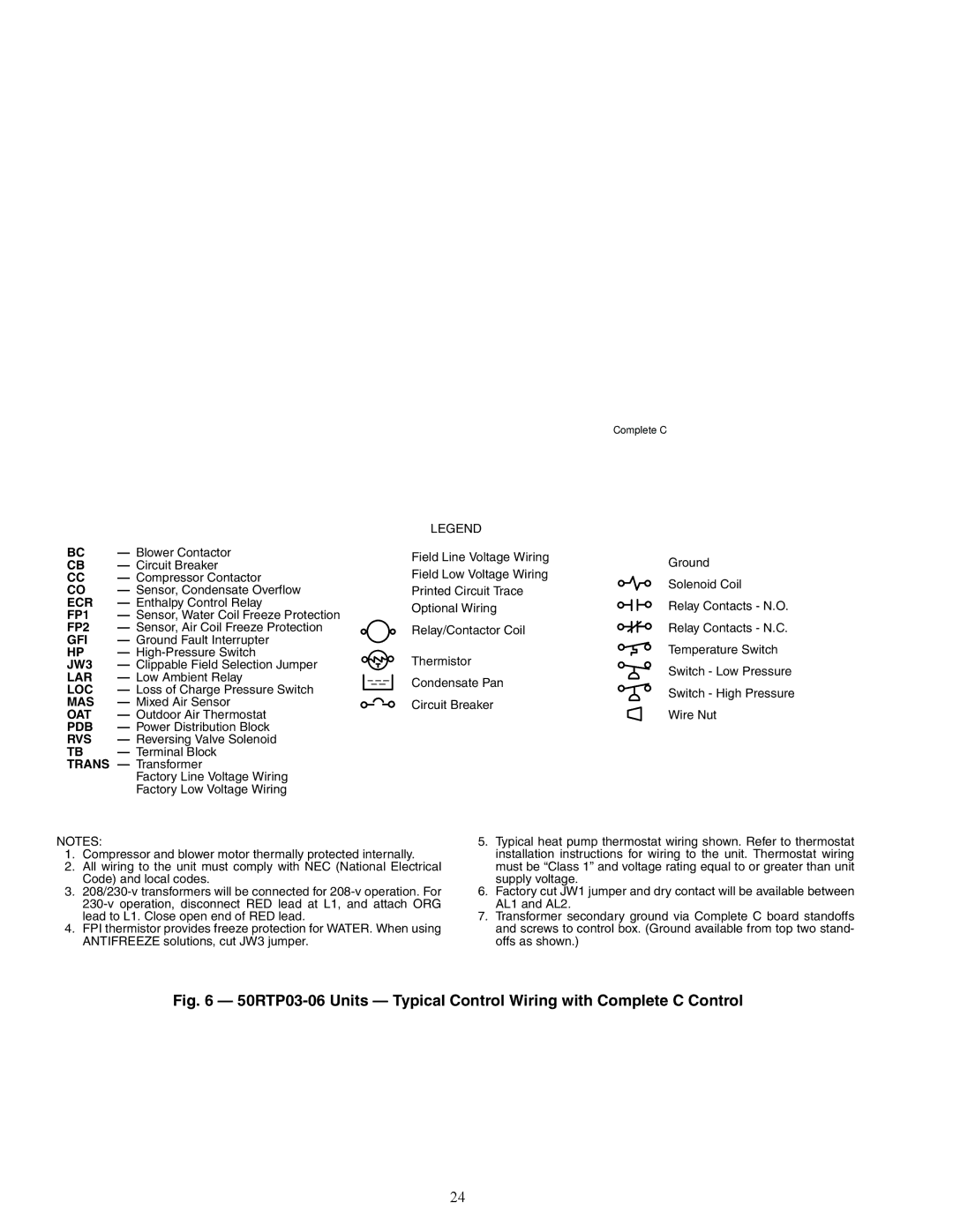 Carrier 50RTP03-20 specifications Ecr 