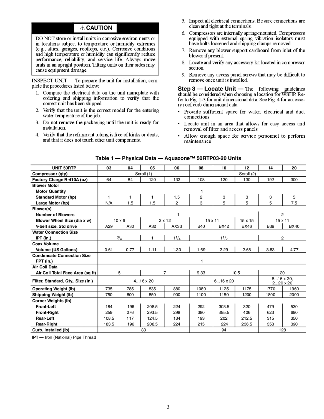 Carrier specifications Physical Data Aquazone 50RTP03-20 Units 