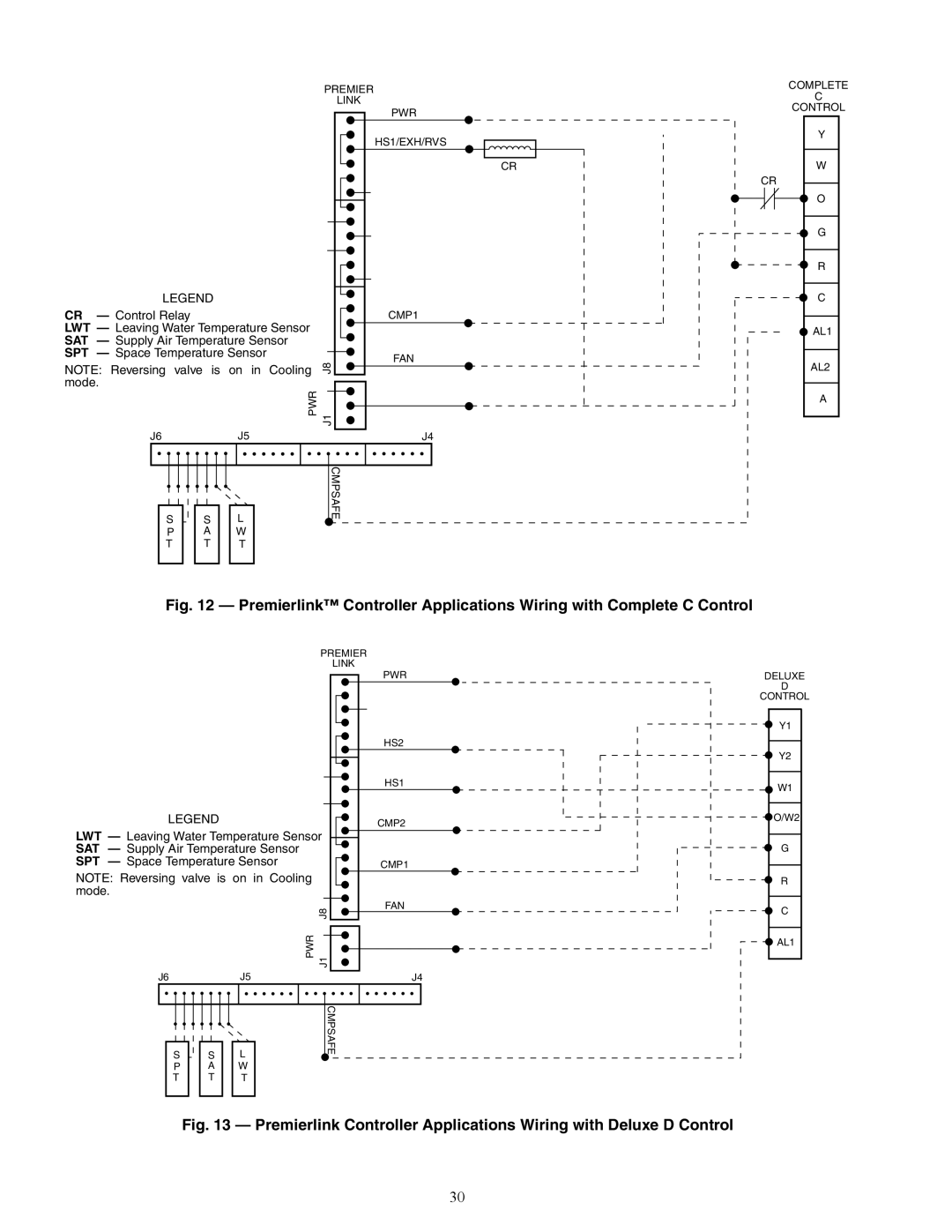 Carrier 50RTP03-20 specifications J6J5, J1 J8, AL1 