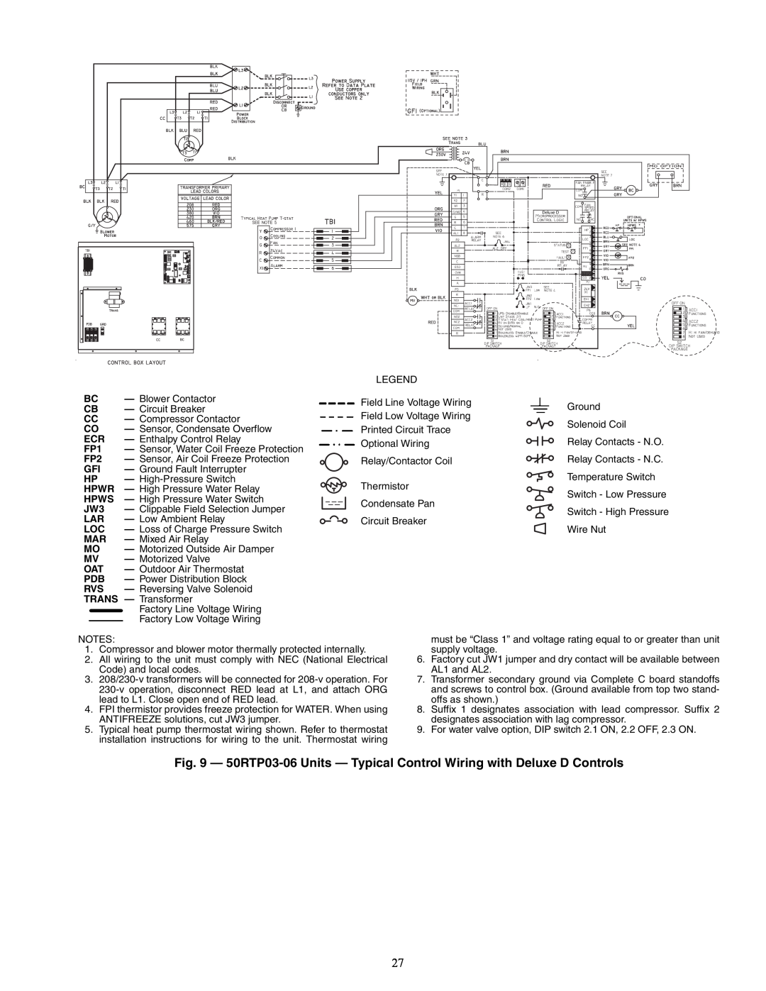Carrier 50RTP03-20 specifications Circuit Breaker, a50-8556 