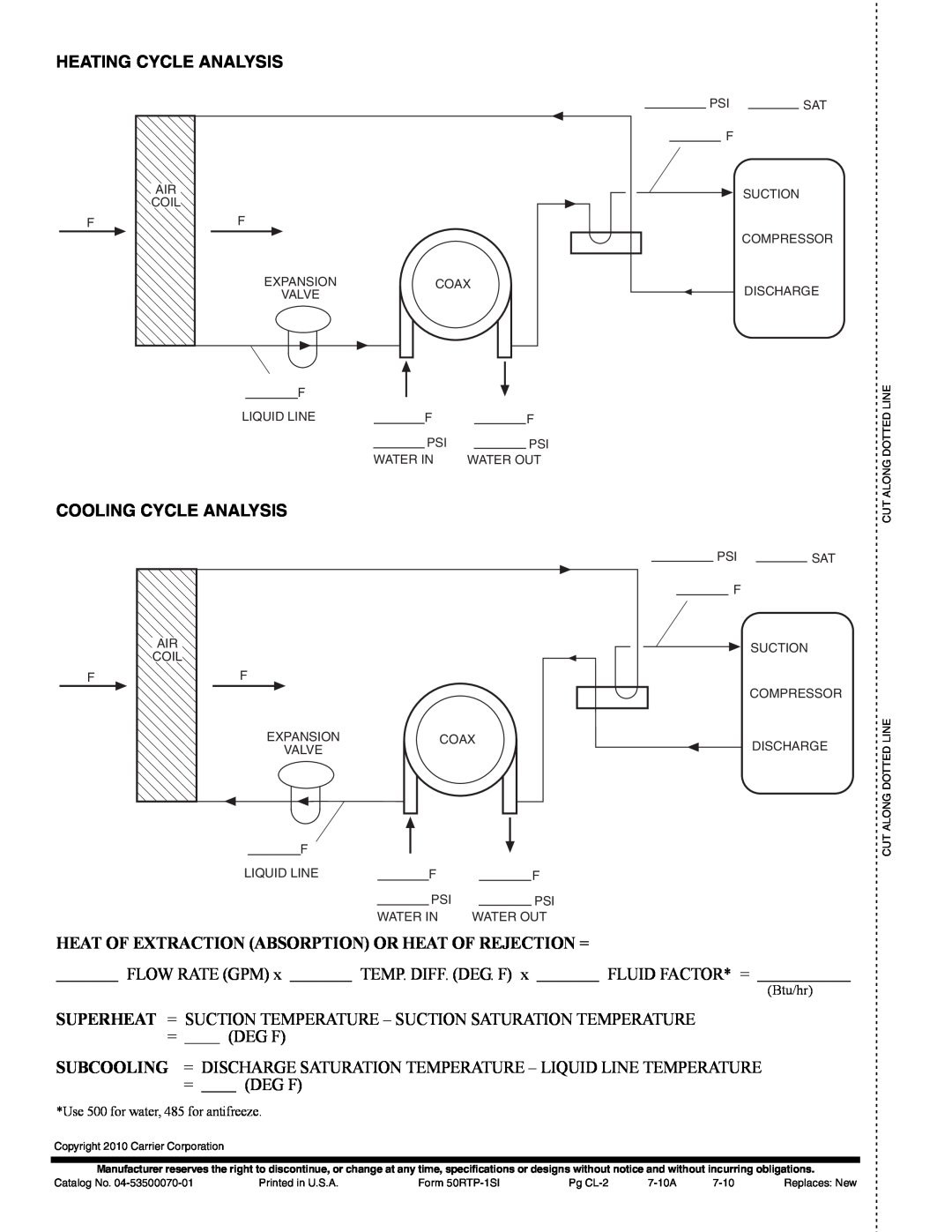 Carrier 50RTP03-20 Heating Cycle Analysis, Cooling Cycle Analysis, Flow Rate Gpm, Fluid Factor* =, =Deg F 