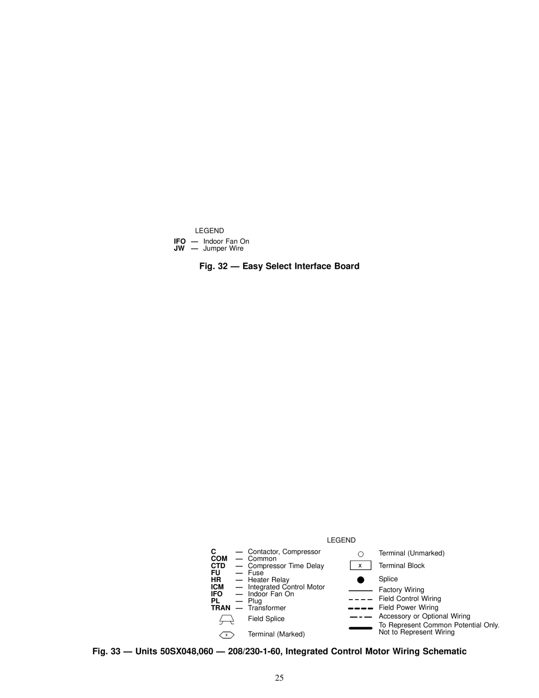 Carrier 50SS018-060, 50SX024-060 owner manual Ctd, Icm, Ifo 