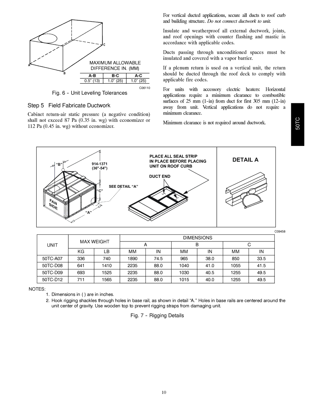 Carrier 50TC installation instructions Field Fabricate Ductwork, Unit Leveling Tolerances 