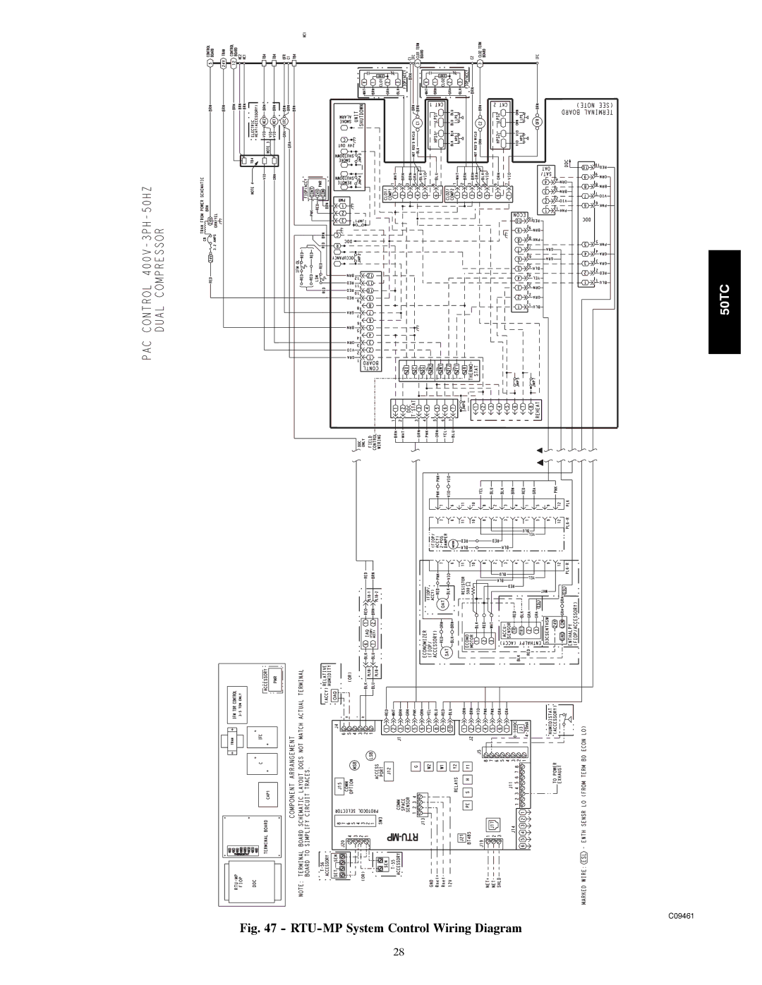 Carrier 50TC installation instructions RTU-MP System Control Wiring Diagram 