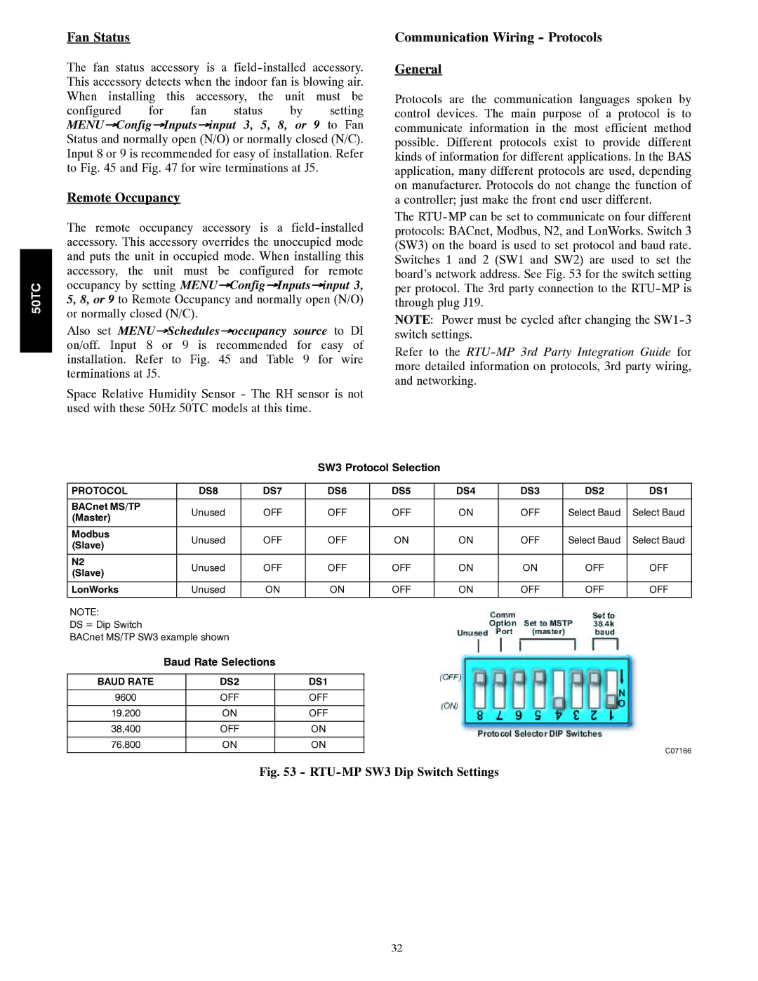 Carrier 50TC installation instructions Fan Status, Remote Occupancy, Communication Wiring Protocols General 