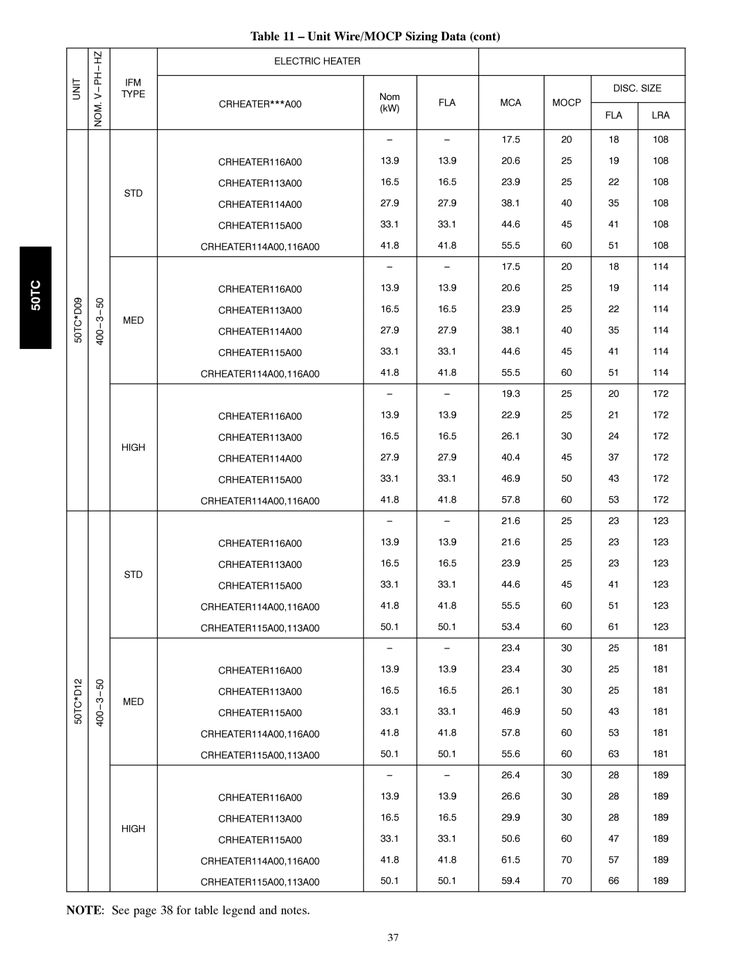 Carrier 50TC installation instructions 17.5 108 