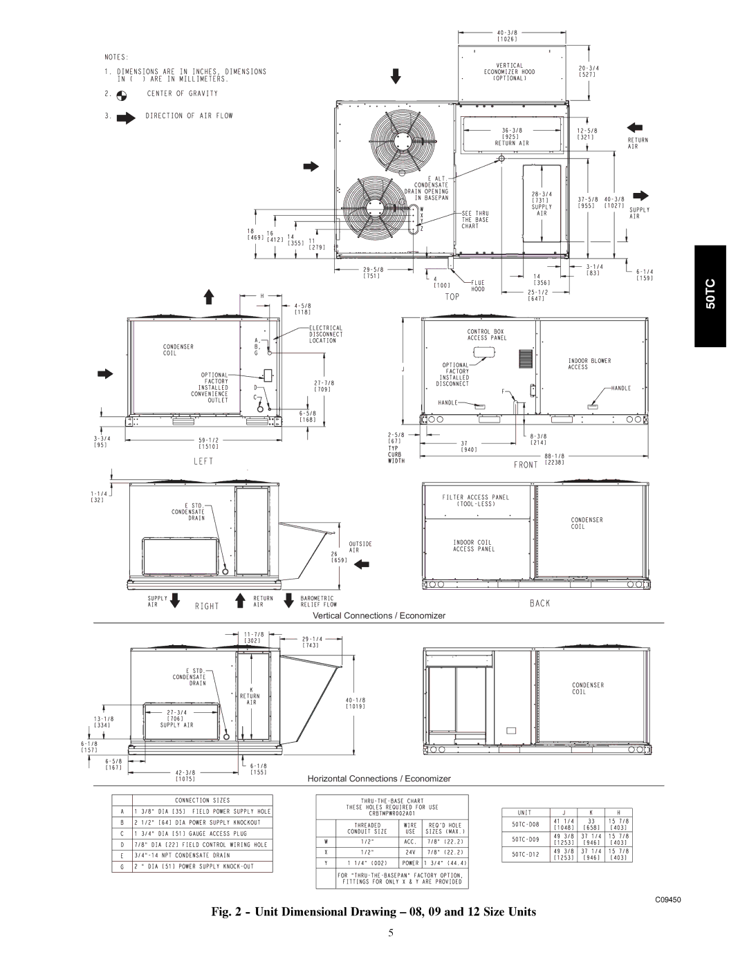 Carrier 50TC installation instructions Unit Dimensional Drawing 08, 09 and 12 Size Units 