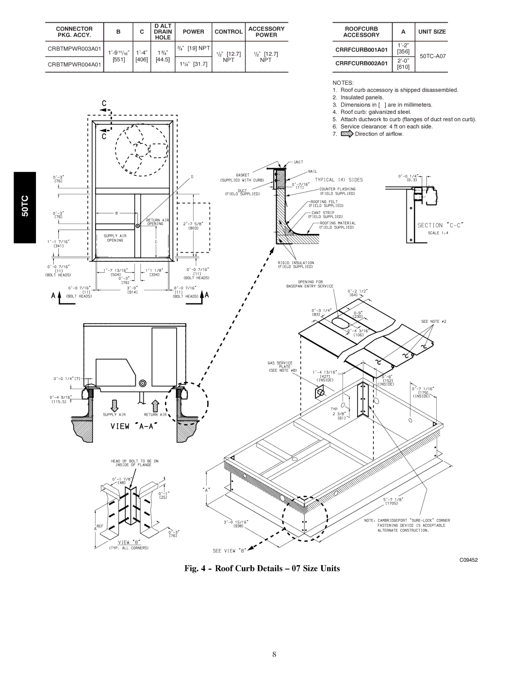 Carrier 50TC installation instructions Roof Curb Details 07 Size Units 