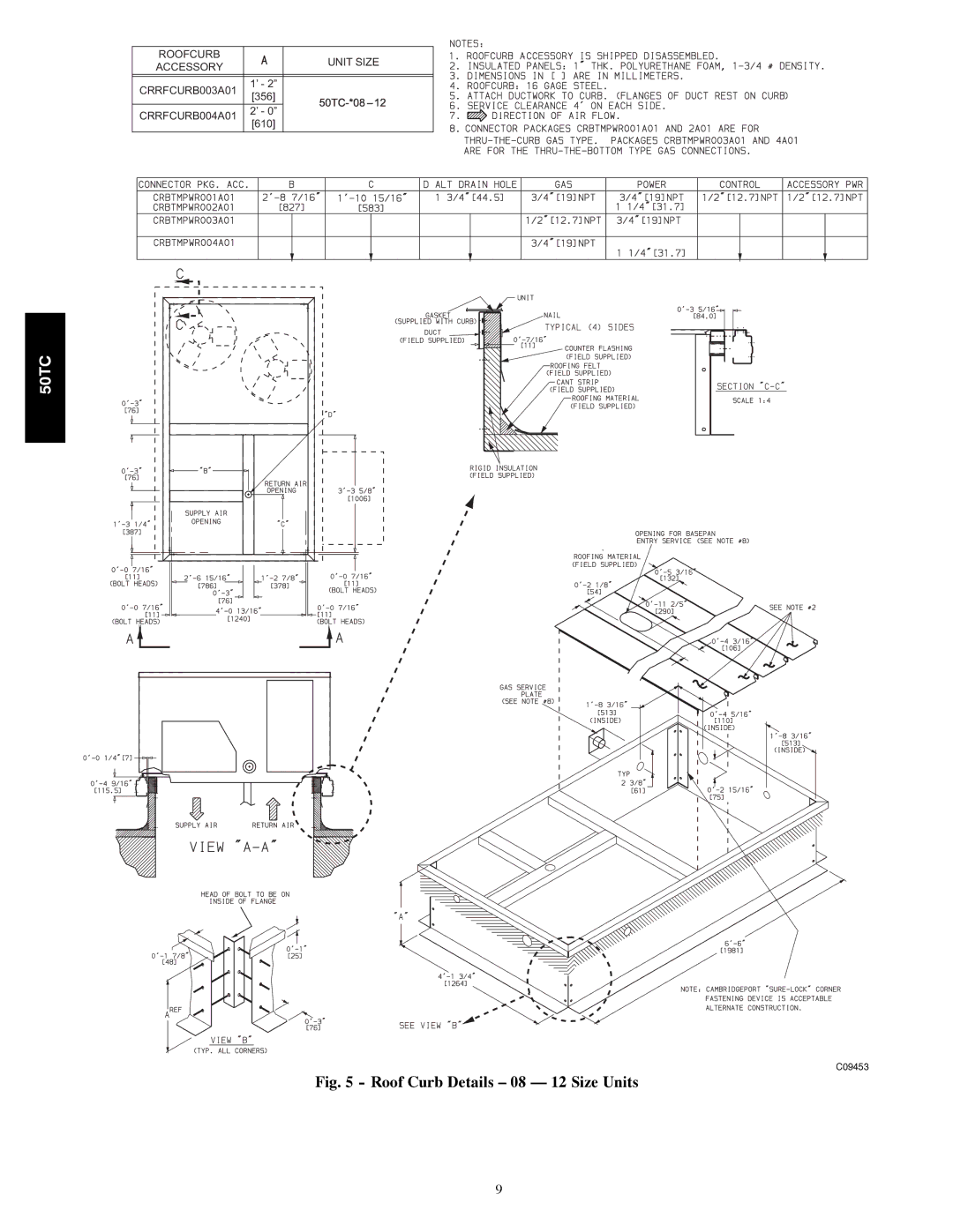 Carrier 50TC installation instructions Roof Curb Details 08 12 Size Units 