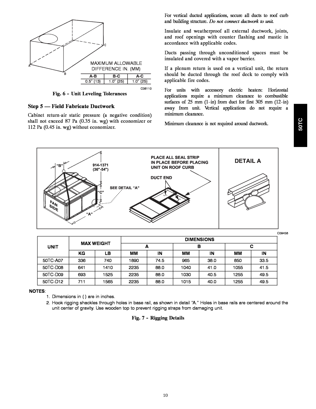 Carrier 50TC installation instructions Field Fabricate Ductwork, Unit Leveling Tolerances, Rigging Details, Detail A, Side 