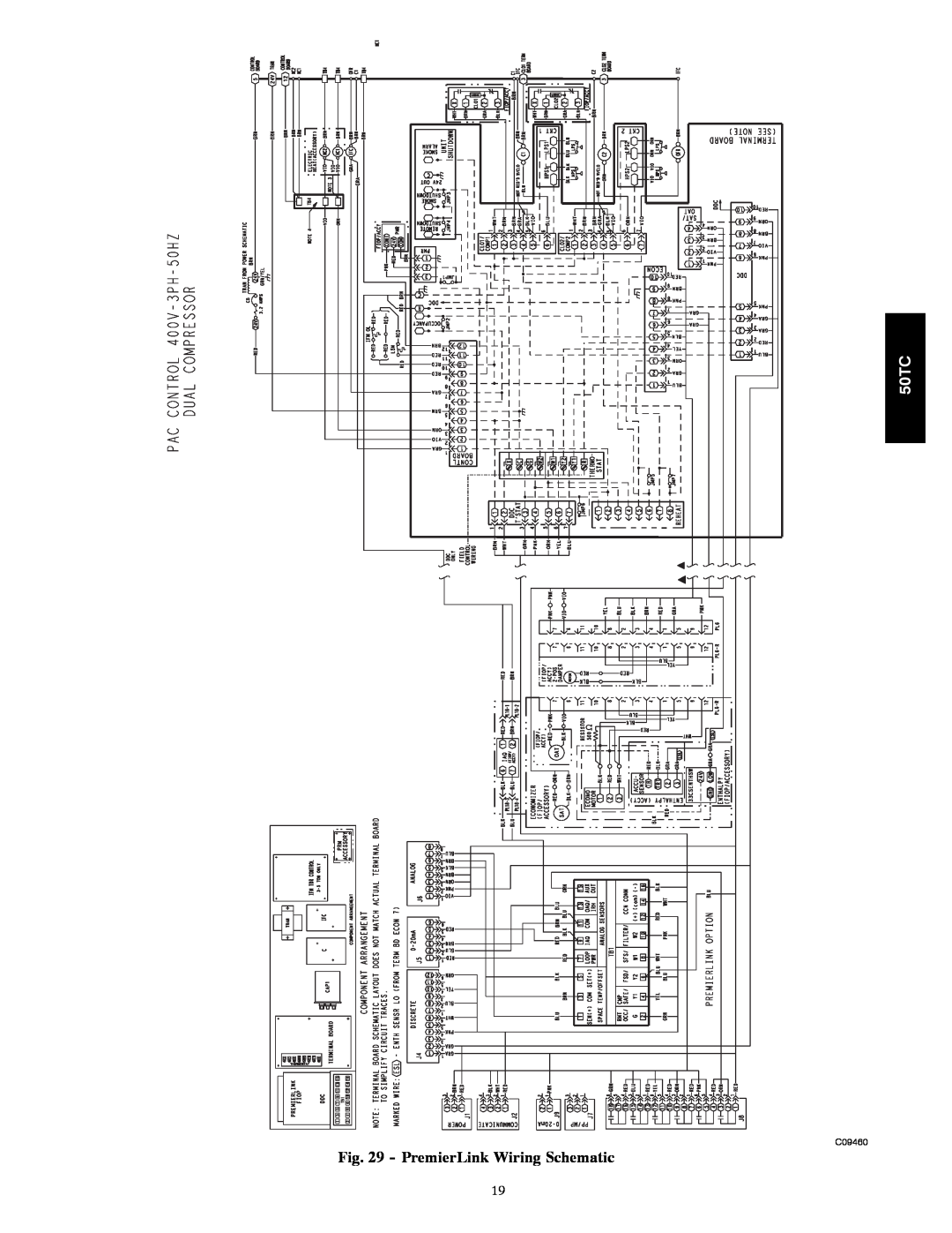 Carrier 50TC installation instructions PremierLink Wiring Schematic, C09460 