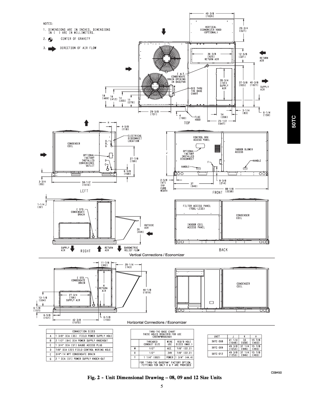 Carrier 50TC installation instructions Vertical Connections / Economizer, Horizontal Connections / Economizer, C09450 
