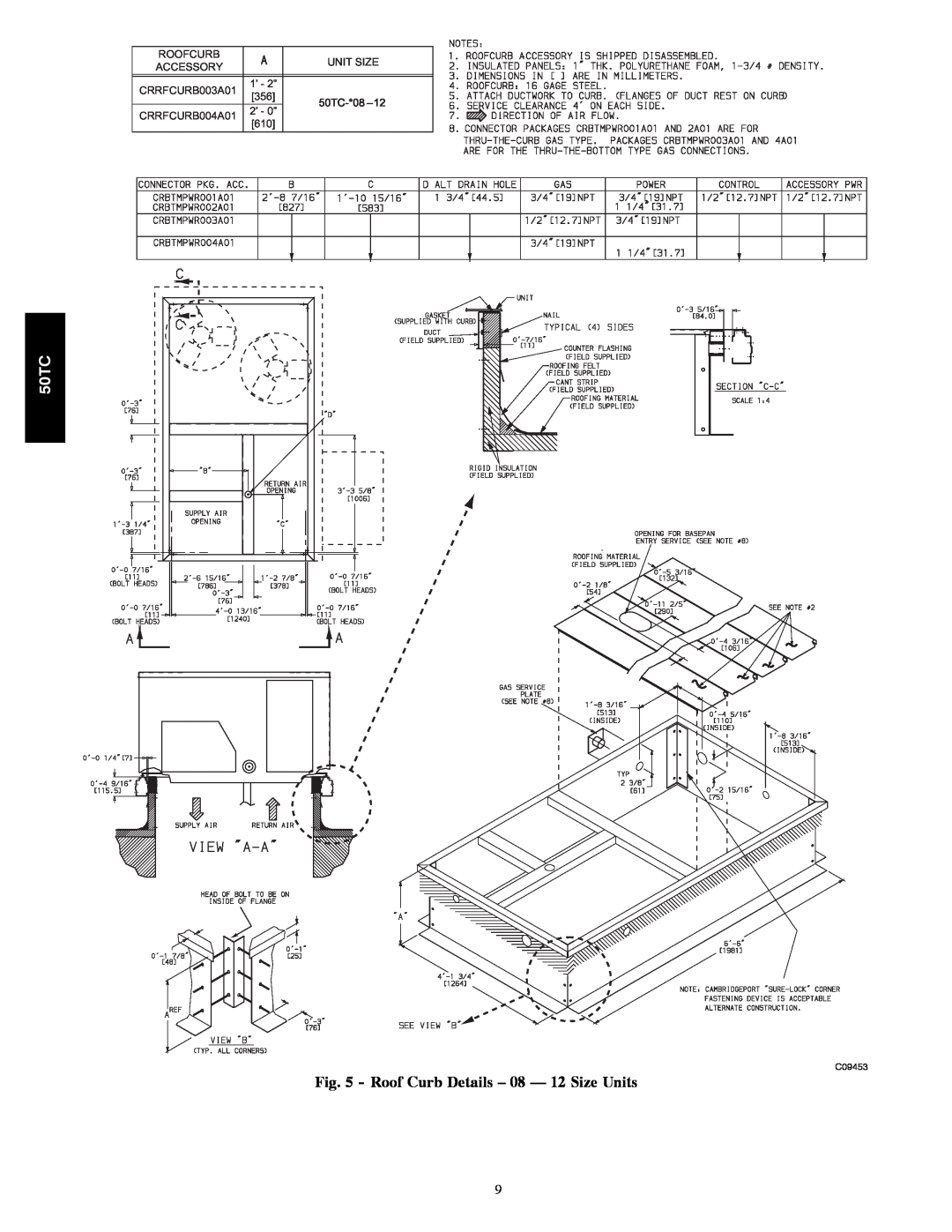 Carrier installation instructions Roof Curb Details - 08 - 12 Size Units, 50TC-*08, C09453 