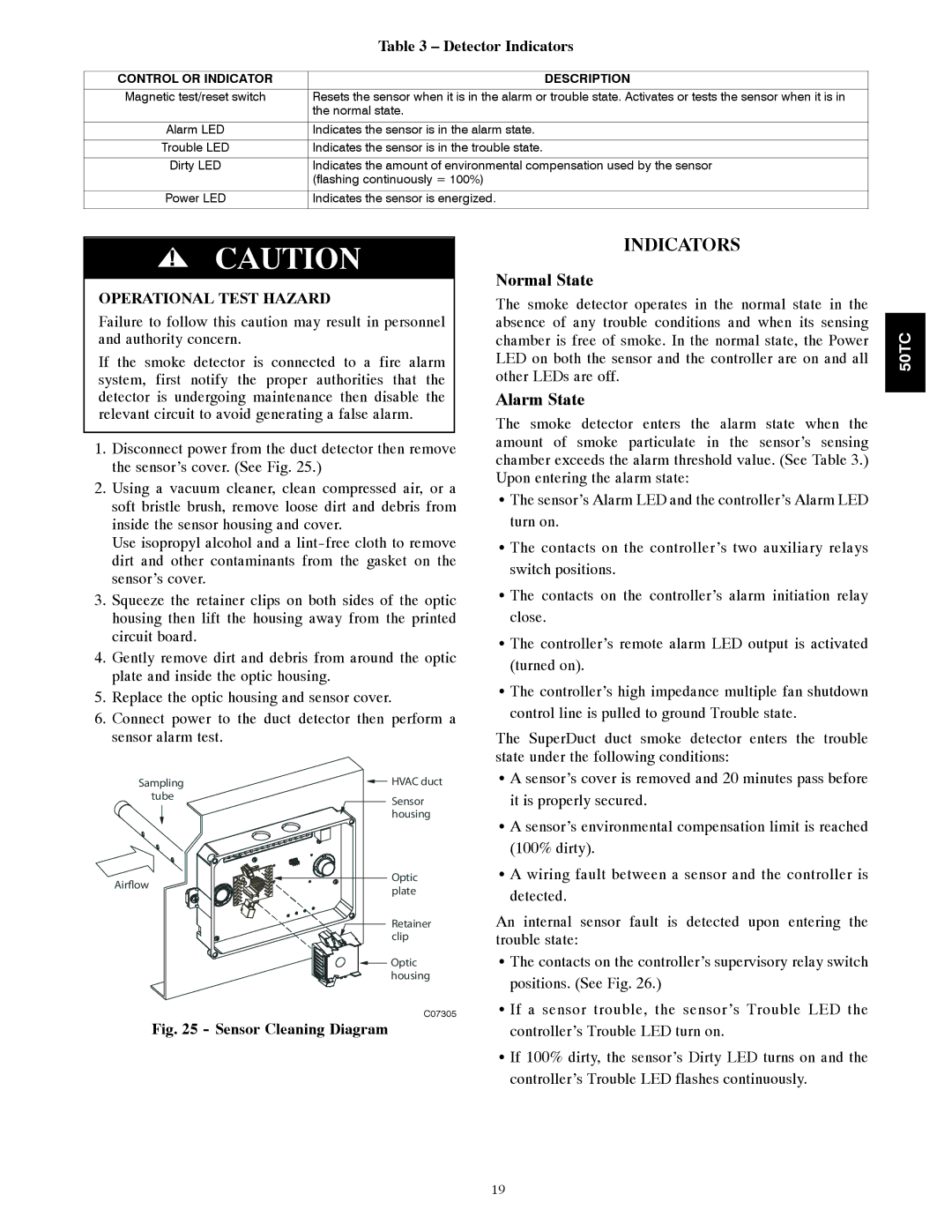 Carrier 50TCA04-A07 appendix Normal State, Alarm State, Detector Indicators, Control or Indicator Description 