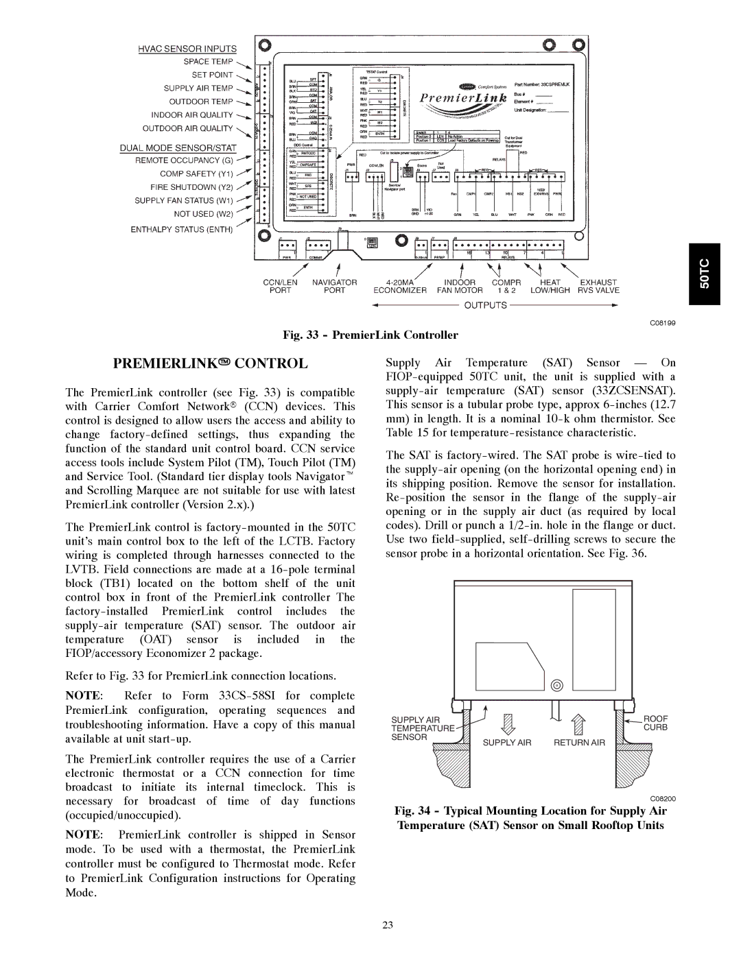 Carrier 50TCA04-A07 appendix Premierlinkt Control, PremierLink Controller 