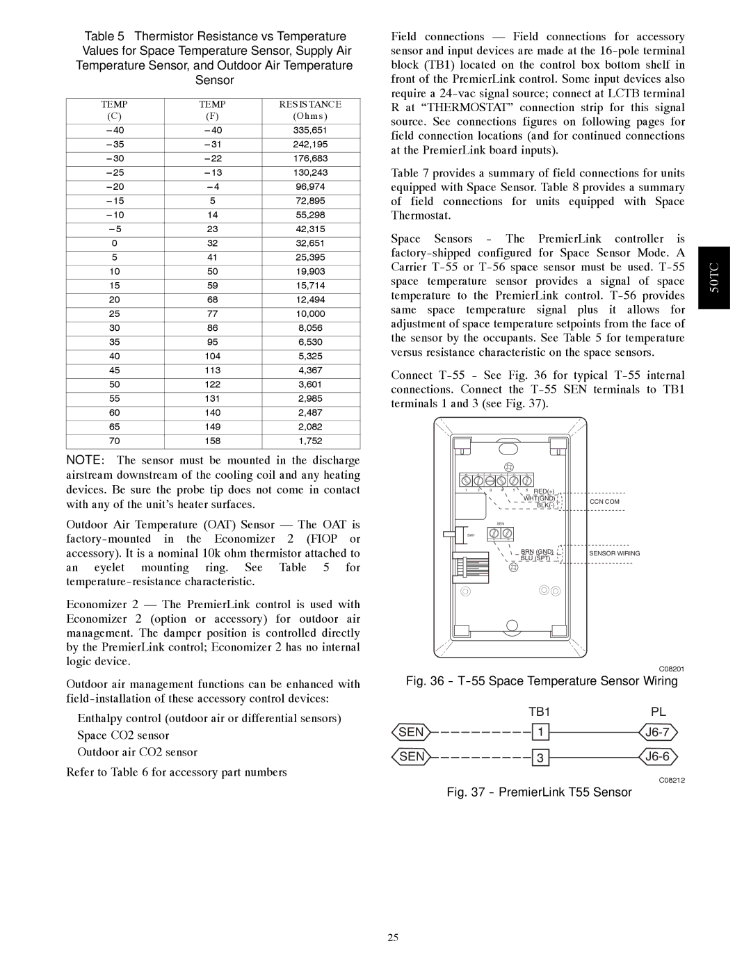 Carrier 50TCA04-A07 appendix Space Temperature Sensor Wiring, Temp Resistance 