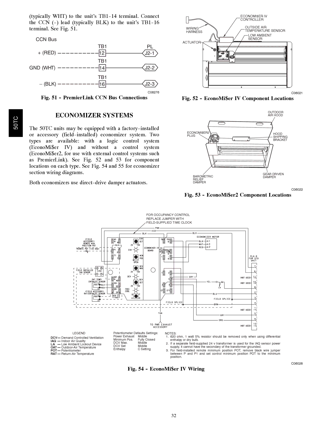 Carrier 50TCA04-A07 appendix Economizer Systems, PremierLink CCN Bus Connections 