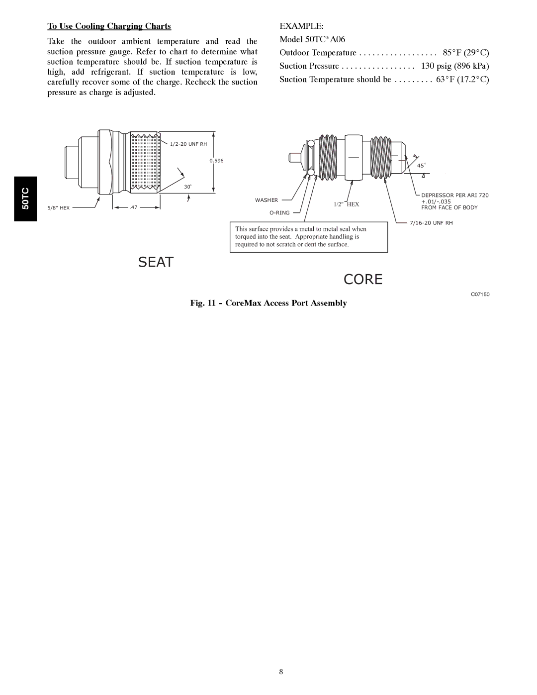 Carrier 50TCA04-A07 appendix To Use Cooling Charging Charts, CoreMax Access Port Assembly 