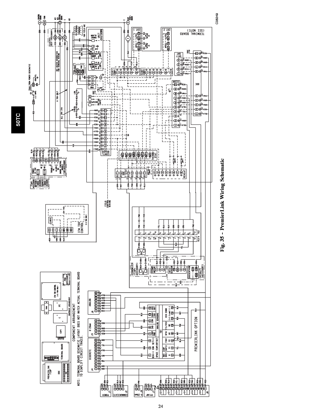 Carrier 50TCA04-A07 appendix PremierLink Wiring Schematic, C08249 