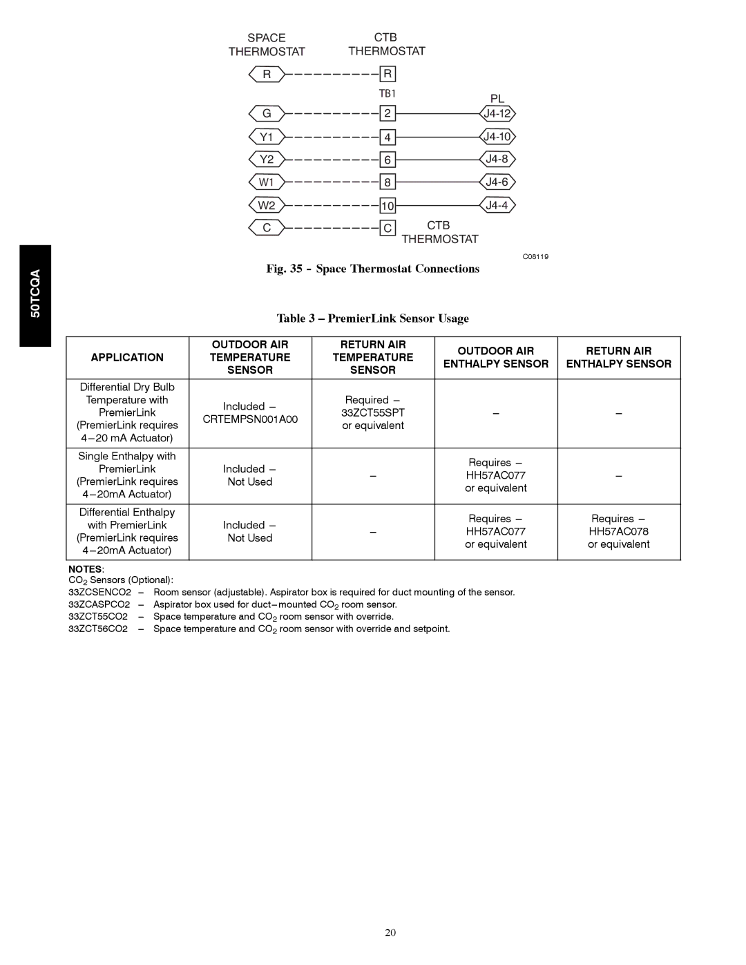 Carrier 50TCQA installation instructions Space Thermostat Connections PremierLink Sensor Usage 