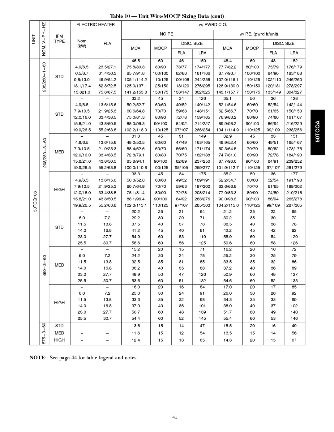 Carrier 50TCQA installation instructions 75/79, 84/90, 52/54, 61/65, 86/94, 49/51, 59/62, 84/91 