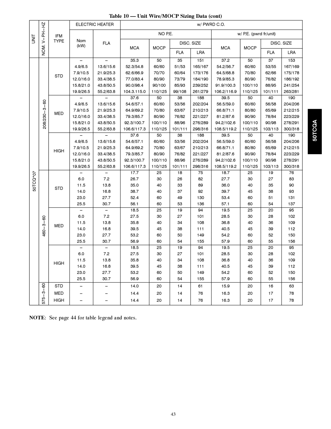 Carrier 50TCQA installation instructions 53/55, 62/66, 76/82, 88/95, 56/58, 78/84, 90/98 