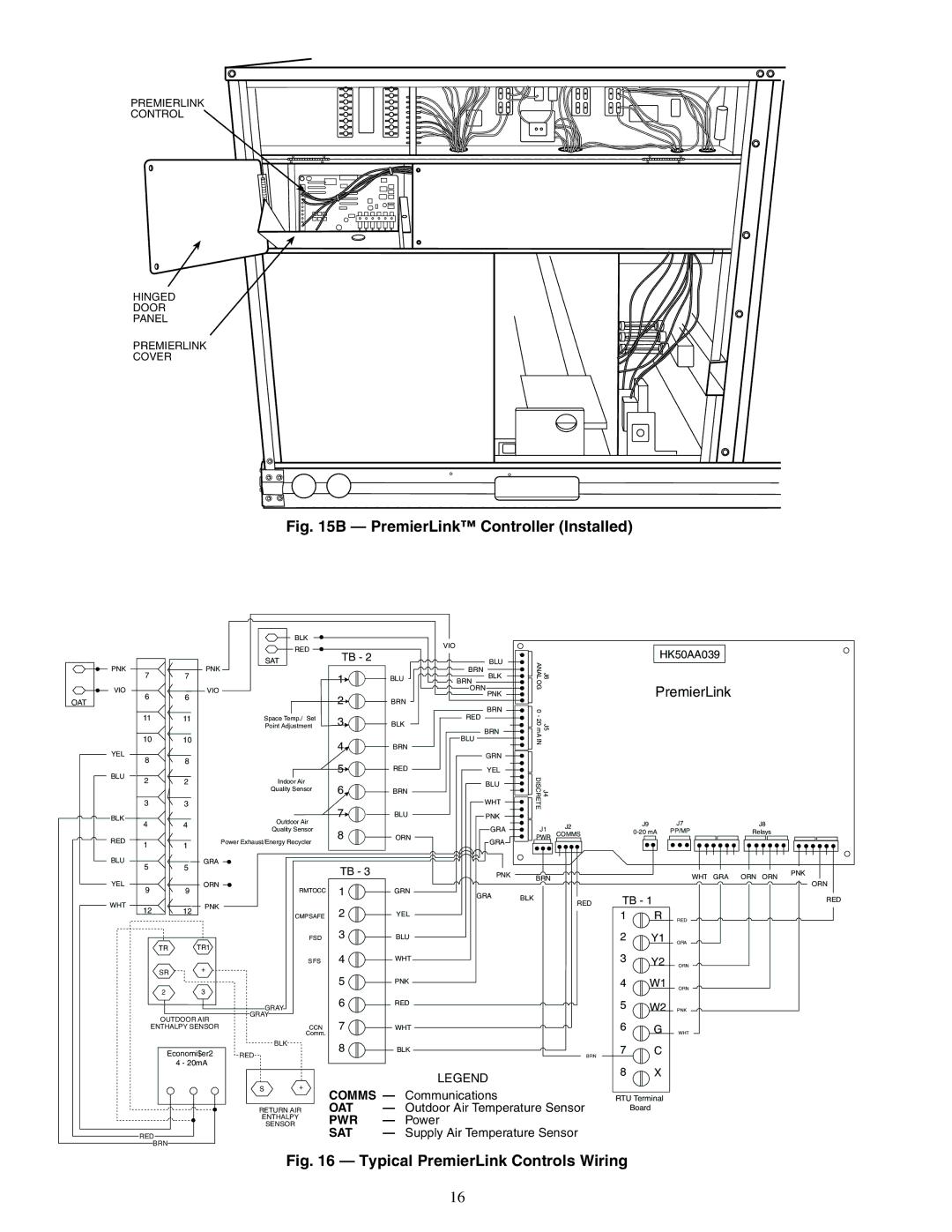 Carrier 50TFQ008-012 specifications PremierLink Controller Installed 