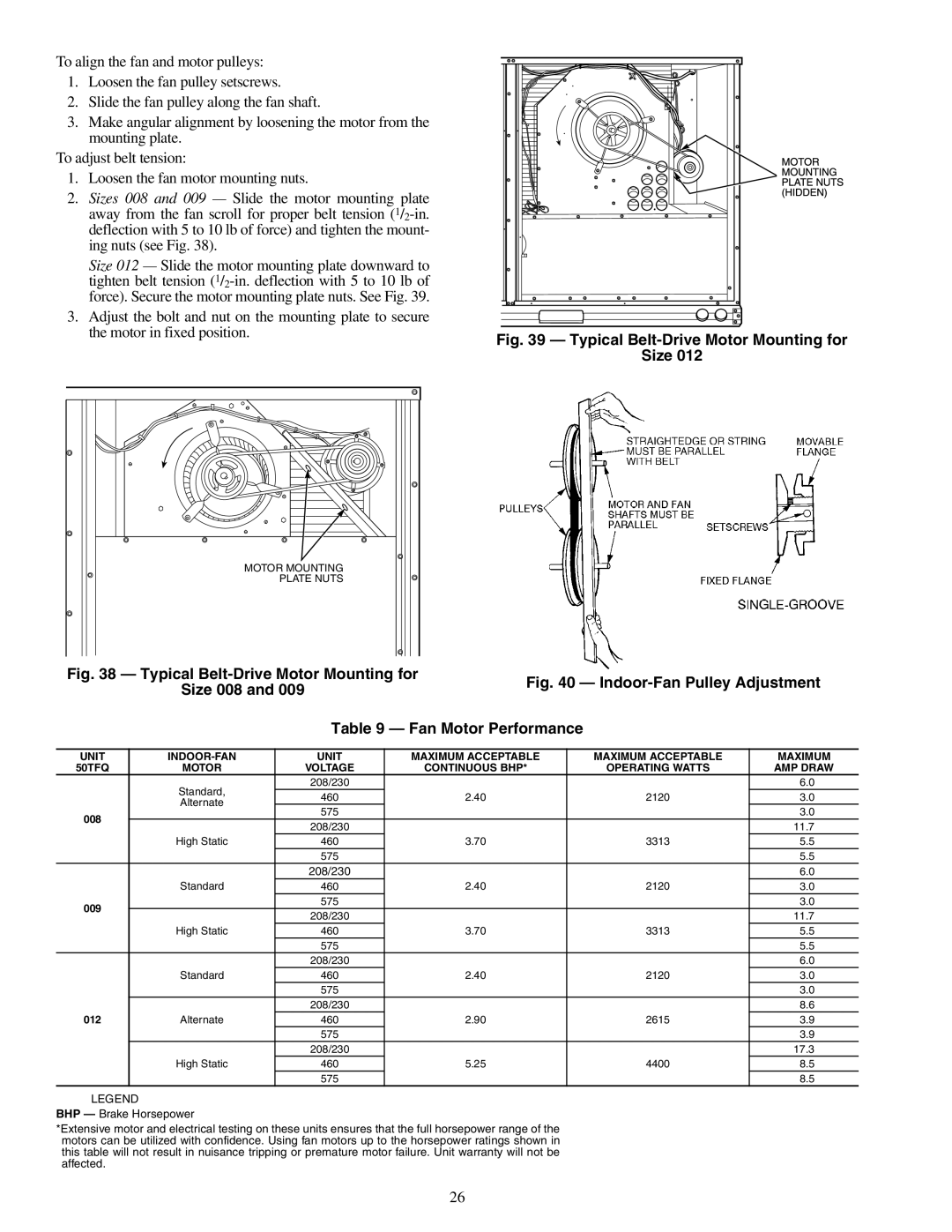 Carrier 50TFQ008-012 specifications Typical Belt-Drive Motor Mounting for Size, Size 008 Fan Motor Performance 