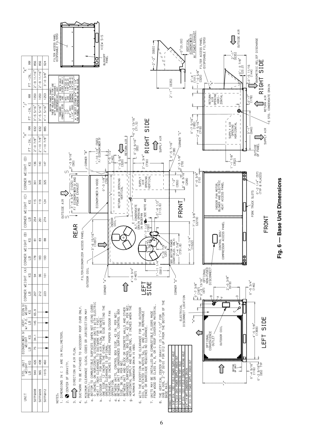 Carrier 50TFQ008-012 specifications Base Unit Dimensions 
