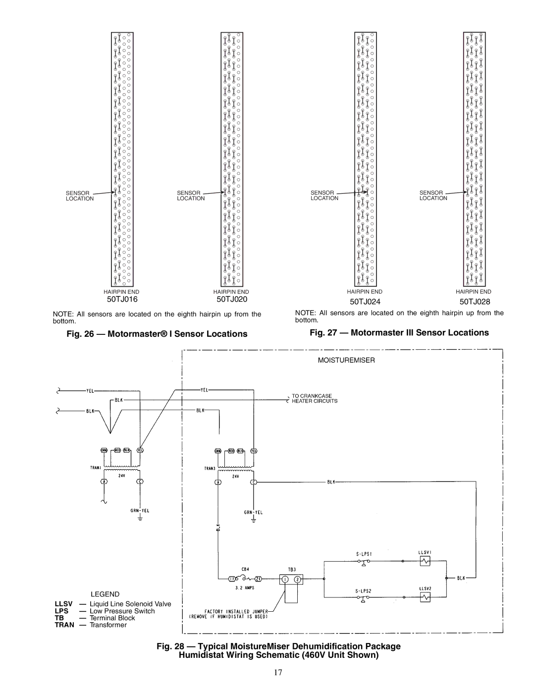 Carrier 50TJ016-028 specifications Motormaster I Sensor Locations 