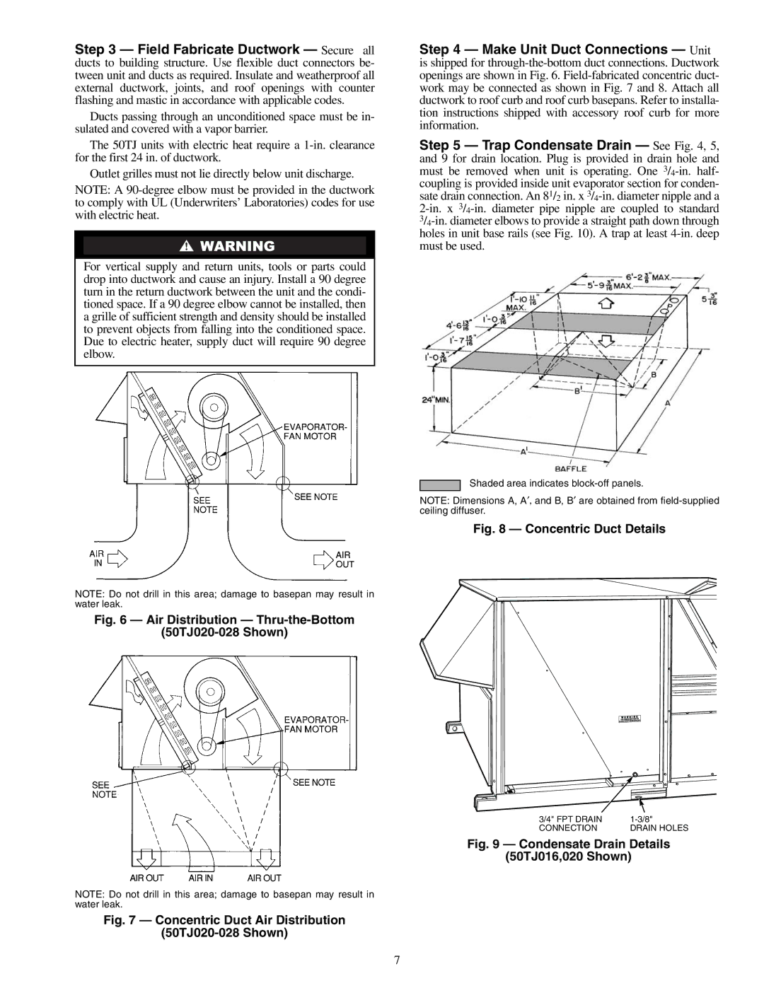 Carrier 50TJ016-028 specifications Concentric Duct Details 