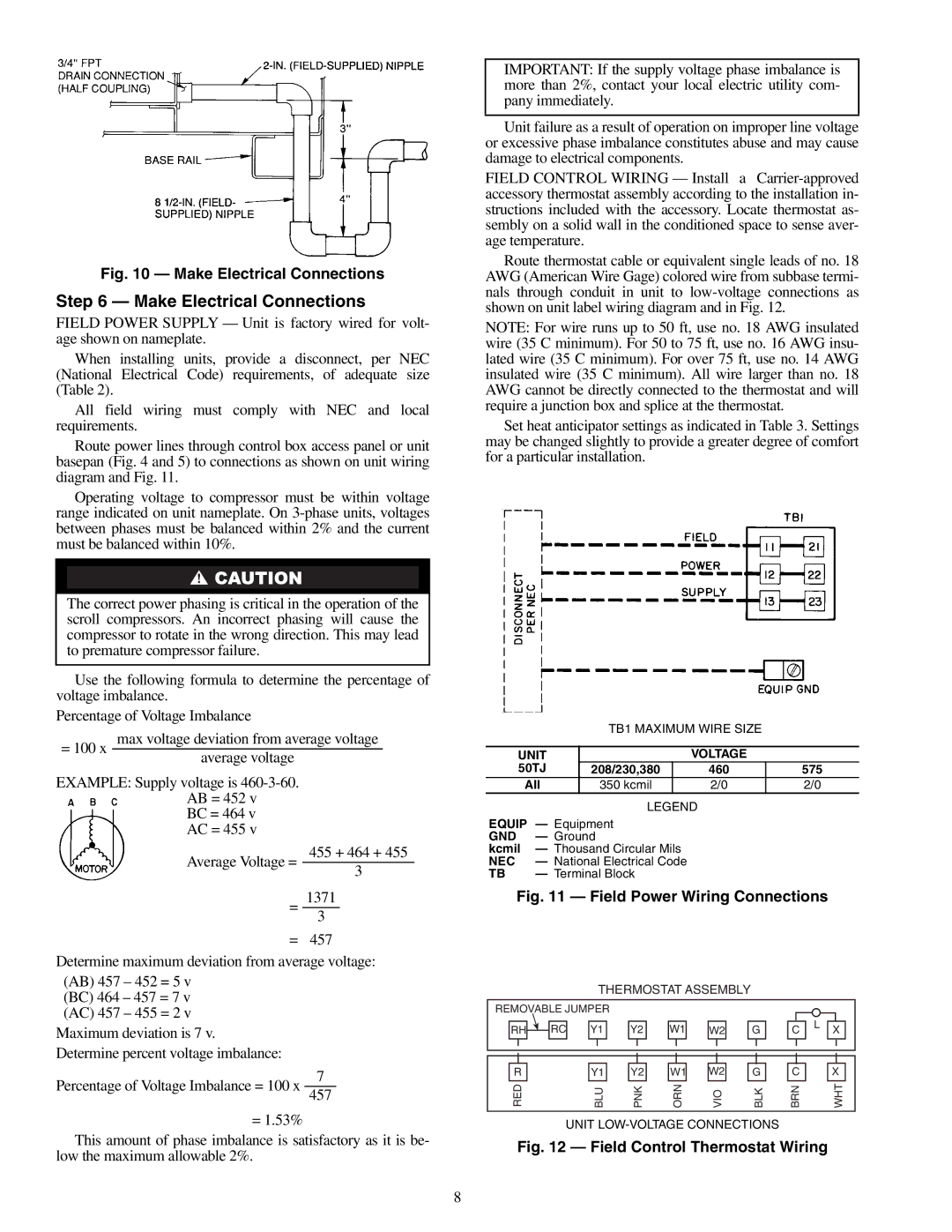 Carrier 50TJ016-028 specifications Make Electrical Connections, Unit Voltage, Gnd, Nec 